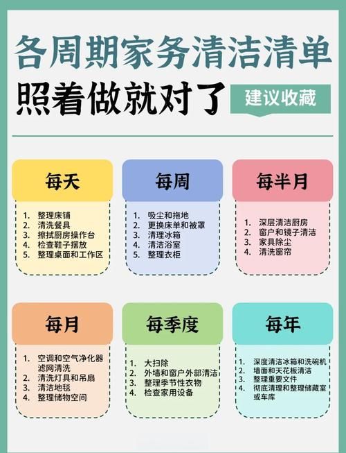 家务官网分享日常打扫省时省力技巧