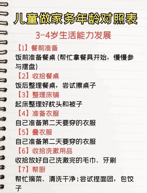 家务最新版本指南 跟着做让你的家焕然一新