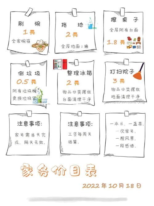 家务汉化版下载手机版 随时随地处理家务