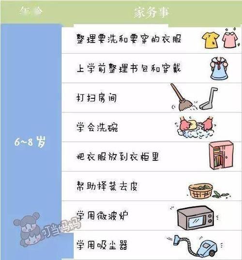家务汉化版最新更新内容一览 这些功能太实用了