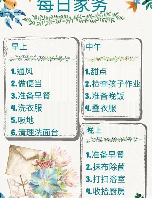 家务游戏攻略大全 轻松搞定家务的小技巧分享