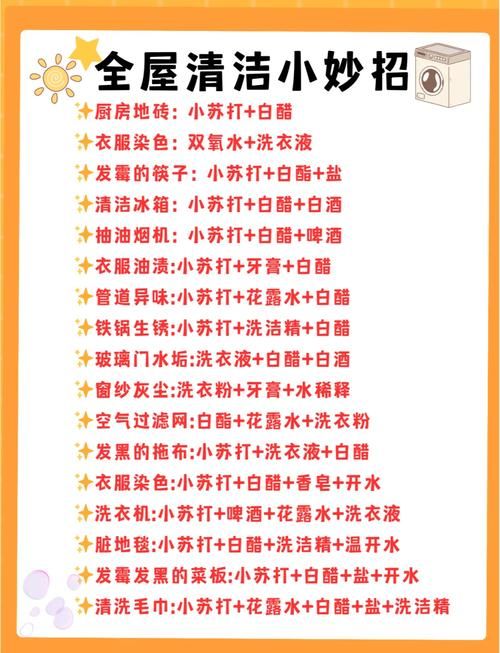 家务游戏攻略大全 轻松搞定家务的小技巧分享