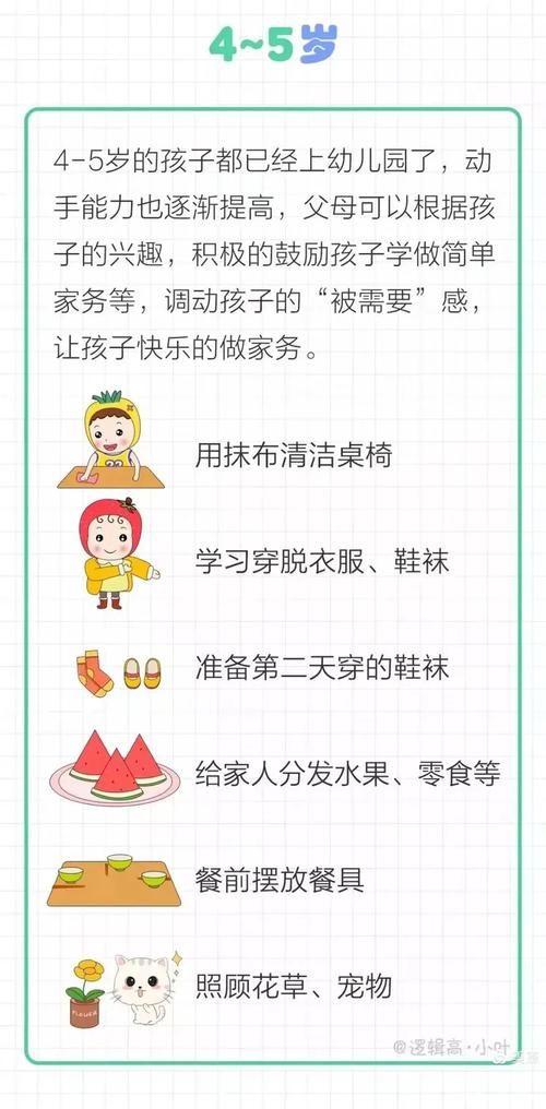 家务游戏攻略大全 轻松搞定家务的小技巧分享