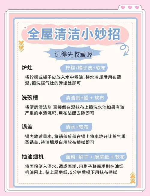 家务游戏攻略大全 轻松搞定家务的小技巧分享