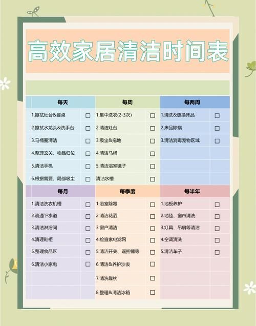 家务版本大全分享这些家务技巧让你轻松搞定家务活