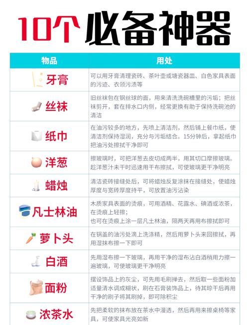 家庭事务下载地址在哪 详细教程轻松搞定