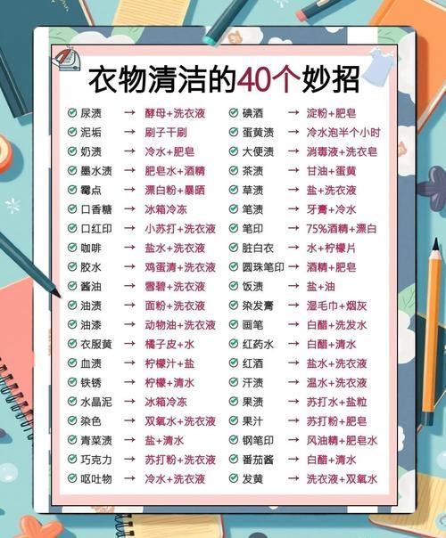 家庭事务下载地址在哪 详细教程轻松搞定
