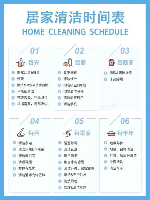 家庭事务安卓汉化体验 好用又方便的家务助手