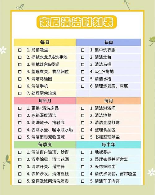 家庭事务官方正式版下载最新版一键安装轻松管理家务