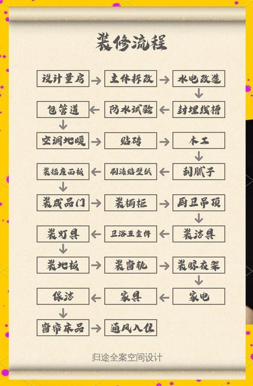 家庭事务最新版本下载安装全攻略