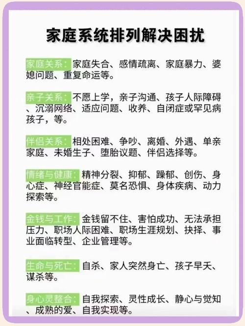 家庭事务最新版本是多少 如何升级到最新版