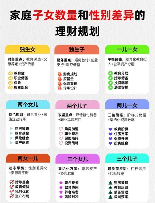家庭事务最新版本是多少 如何升级到最新版