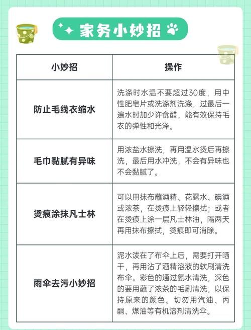 家庭事务游戏攻略推荐简单实用的家务技巧合集