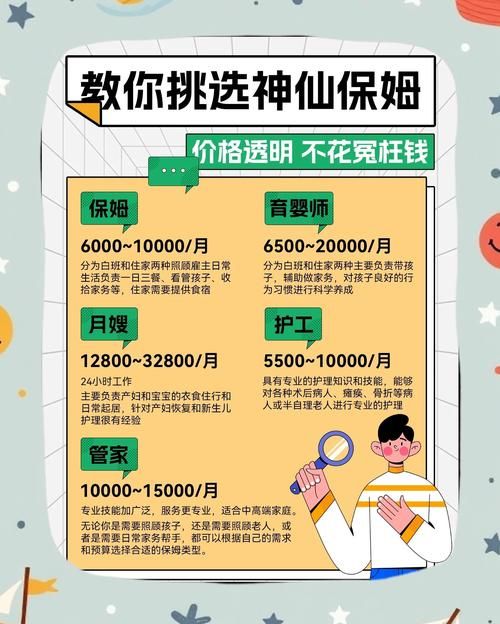 家庭事务版本大全分享 这些实用技巧帮你轻松管家