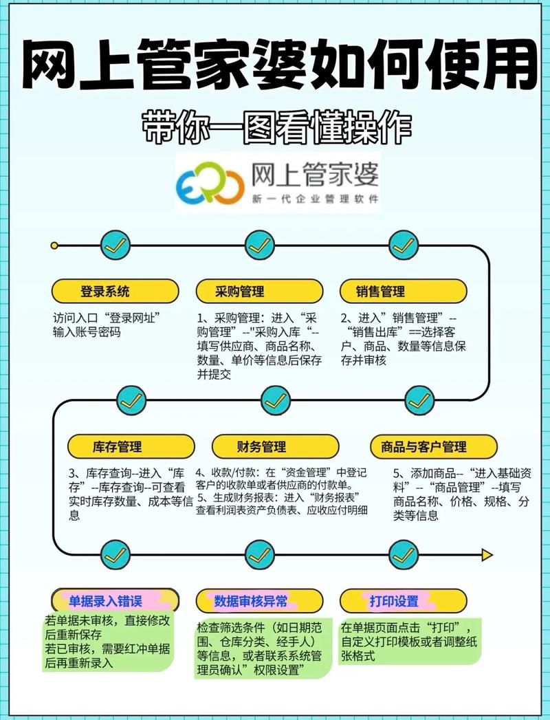 家庭事务版本大全分享 这些实用技巧帮你轻松管家