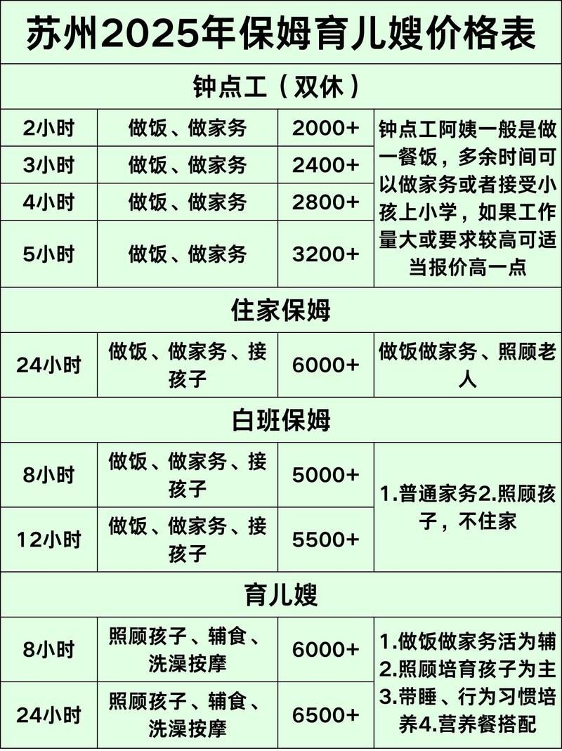 家庭事务版本大全分享 这些实用技巧帮你轻松管家