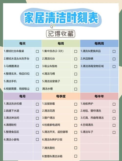 家庭事务版本大全分享 这些实用技巧帮你轻松管家