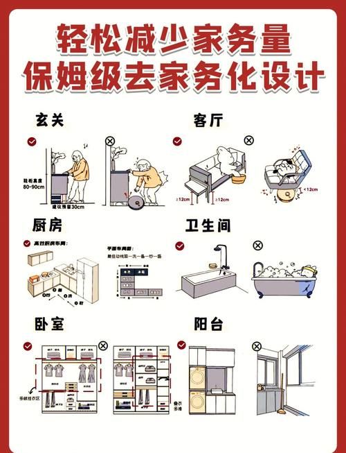 家庭事务管理app安卓下载 一键解决家务烦恼