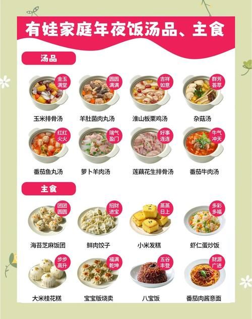 家庭健康饮食指南 吃出幸福好味道