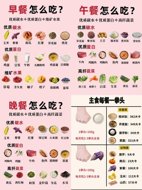 家庭健康饮食指南 吃出幸福好味道