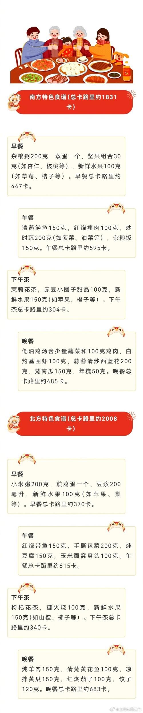 家庭健康饮食指南 吃出幸福好味道