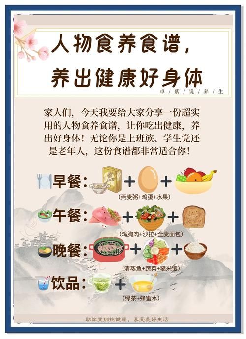 家庭健康饮食指南 吃出幸福好味道
