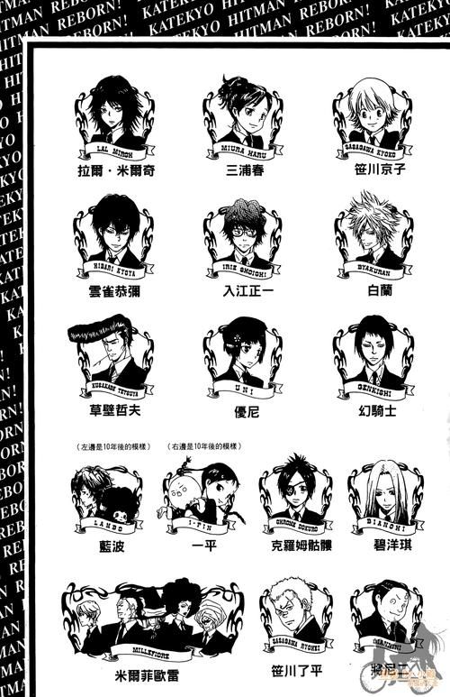 家庭教师2官方正式版下载最新版一键获取安装包