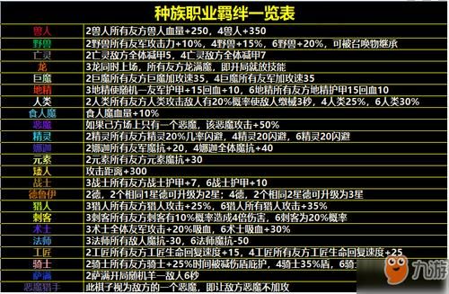 家庭教师2杨过游戏常见问题解决方法汇总