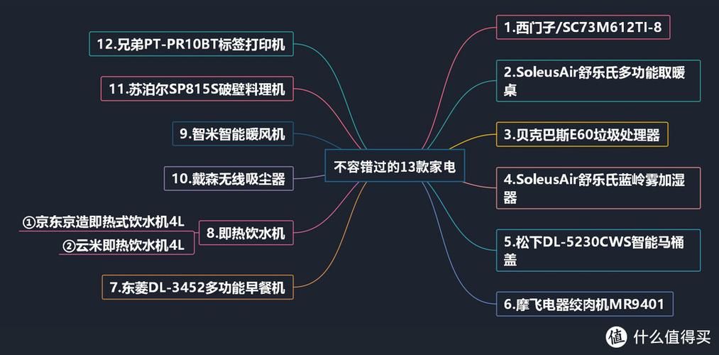 家庭数女下载指南 解决你的下载难题