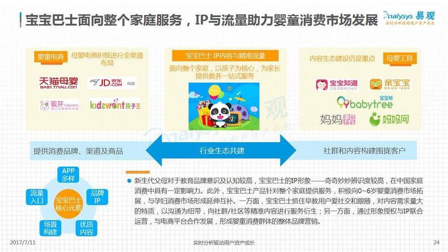 家庭数女在哪下载安全 正版下载渠道推荐