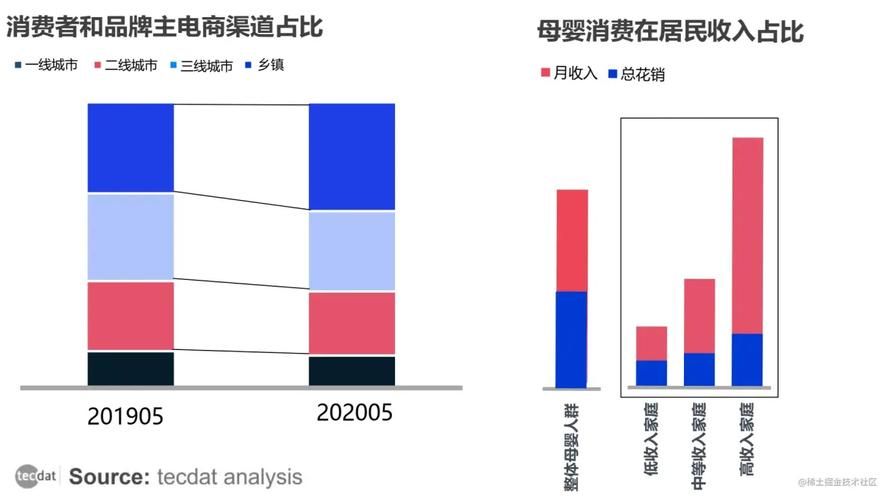 家庭数女在哪下载安全 正版下载渠道推荐