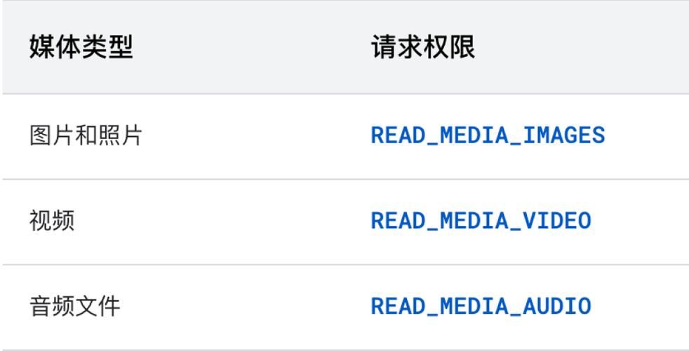 家庭数女安卓汉化攻略 新手必看详细指南 家庭数女安卓汉化攻略 新手必看详细指南