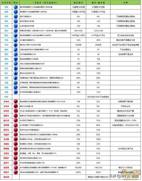 家庭数女安卓汉化攻略 新手必看详细指南 家庭数女安卓汉化攻略 新手必看详细指南