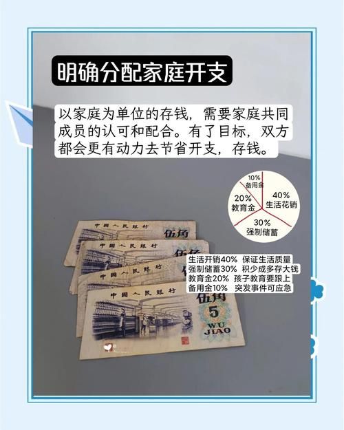 家庭数女官方网站教你轻松搞定家庭理财小技巧
