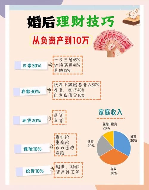 家庭数女官方网站教你轻松搞定家庭理财小技巧