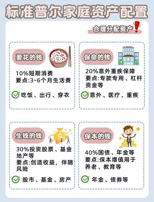 家庭数女官方网站教你轻松搞定家庭理财小技巧