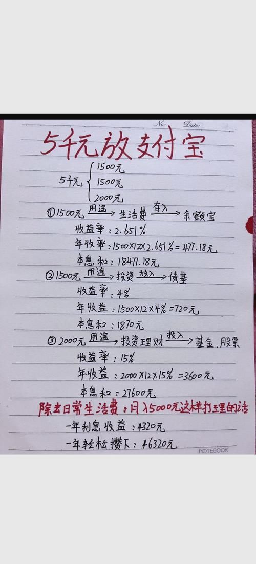 家庭数女官方网站教你轻松搞定家庭理财小技巧