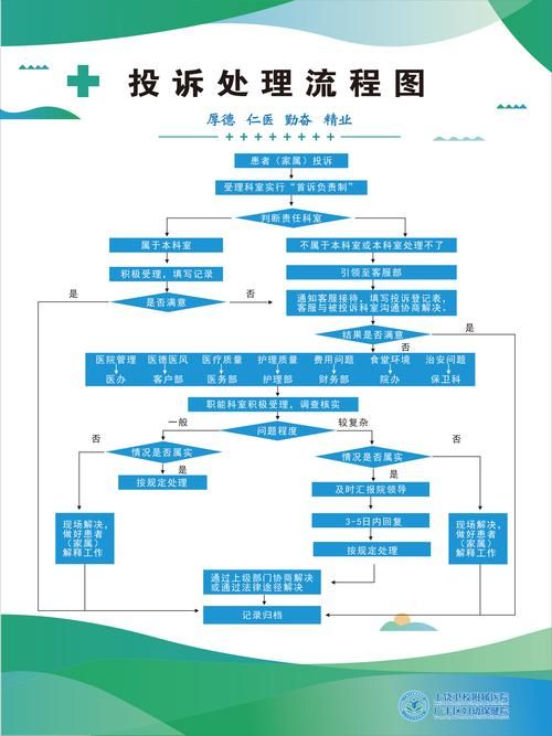 家庭数女更新地址错误怎么办 教你正确修改流程