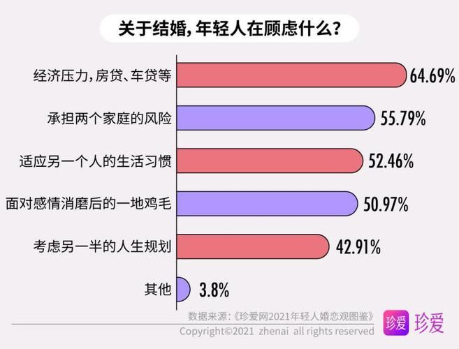 家庭数女最新报告 解读当代女性在家庭中的新角色