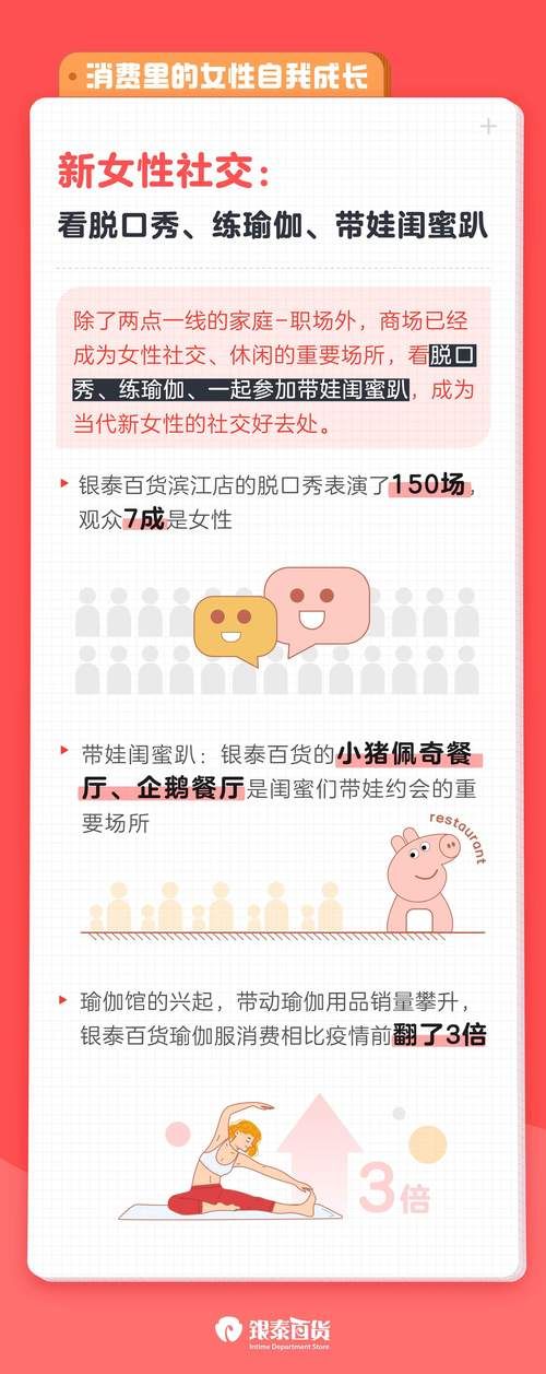 家庭数女最新报告 解读当代女性在家庭中的新角色