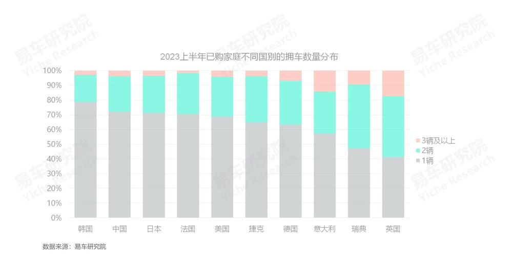 家庭数女最新版本是多少 2023最新升级内容介绍