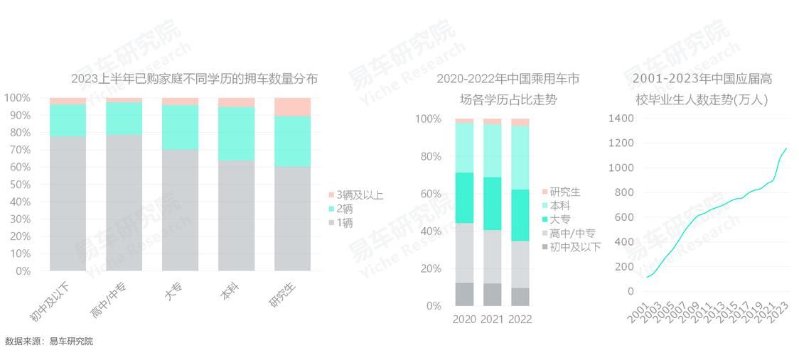家庭数女最新版本是多少 2023最新升级内容介绍