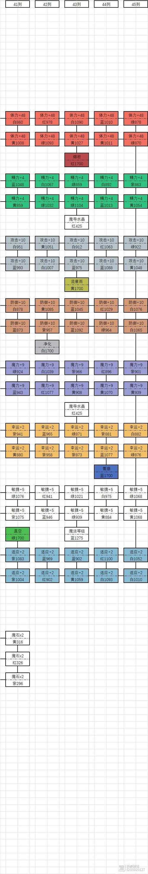 家庭数女游戏攻略心得分享高效通关秘籍