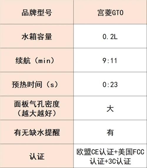 家庭数女版本大全哪个好 热门版本详细对比评测