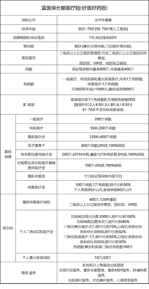 家庭数女版本大全哪个好 热门版本详细对比评测