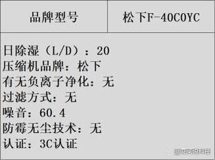 家庭数女版本大全哪个好 热门版本详细对比评测