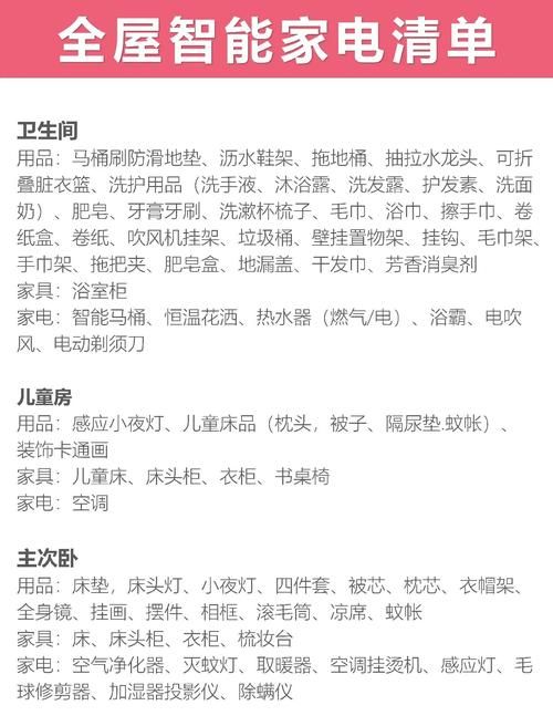 家庭生活FamilyFaring官网推荐实用家居好物清单