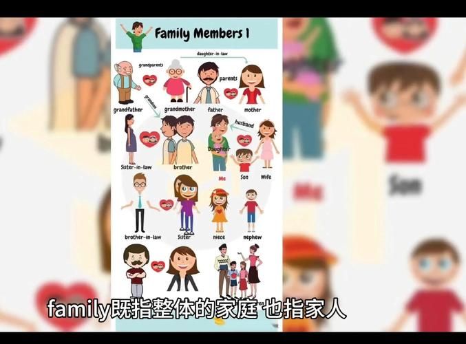 家庭生活FamilyFaring最新版本发布啦快来体验全新功能