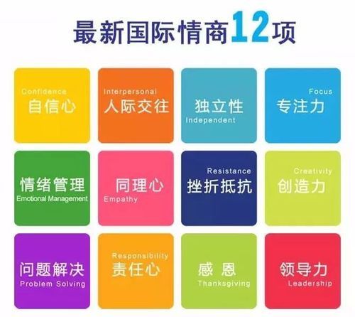 家庭生活FamilyFaring最新版本发布啦快来体验全新功能