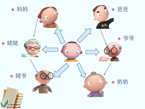 家庭生活如何下载 家庭生活资源免费下载指南
